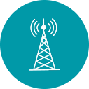 Telecommunications Market