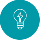 Energy Market